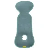 Hot Air Layer Tapis antitranspiration pour Groupe 0 Menthe Lits De Voyage Et Accessoires