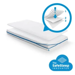 Discount Pack Evolution 2-en-1: Matelas + protecteur 3D 60x120cm Matelas