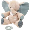 Online Axel musical elephant Peluches Et Câlins