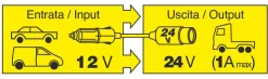 Hot Convertisseur 12V > 24V Accessoires