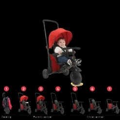 Folding trike 400 red Poussettes