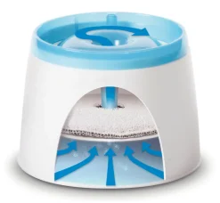 Fontaine chat 2 L Gamelles