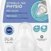 Sale Tétine Phystiologiques Anti-Coliques silicone 2M+ x2 Allaitement Au Biberon